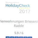 Briesenick-radde Pearl *